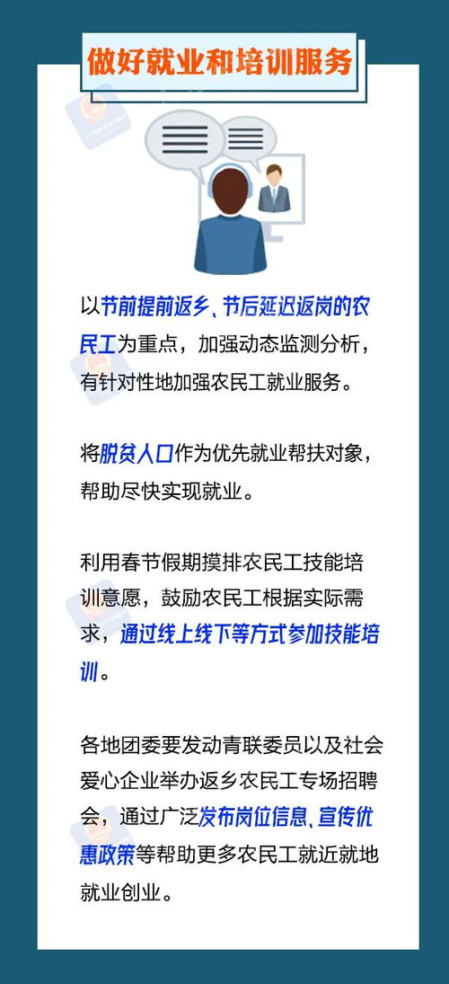 春暖農民工 服務行動來啦！一圖看懂因私出入境中介服務